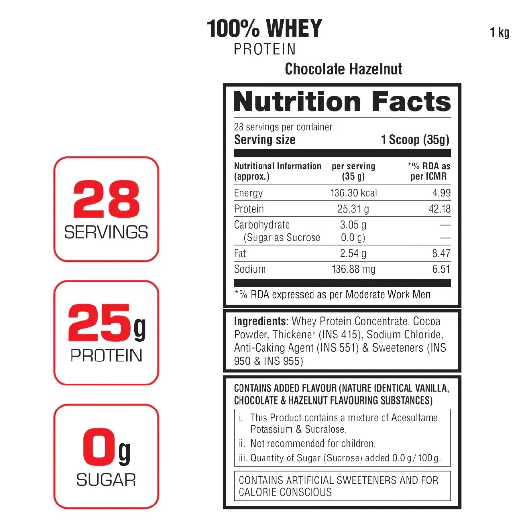 Labrada 100% Whey Protein - Nutrition Facts & Supplement Information