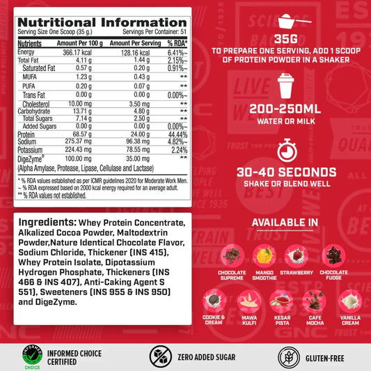GNC Pro Performance 100% Whey Protein - Nutrition Facts & Supplement Information
