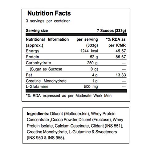 Labrada Muscle Mass Gainer Powder - Nutrition Facts & Supplement Information