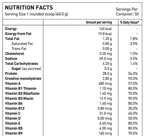 Avvatar Isorich Protein - Nutrition Facts & Supplement Information