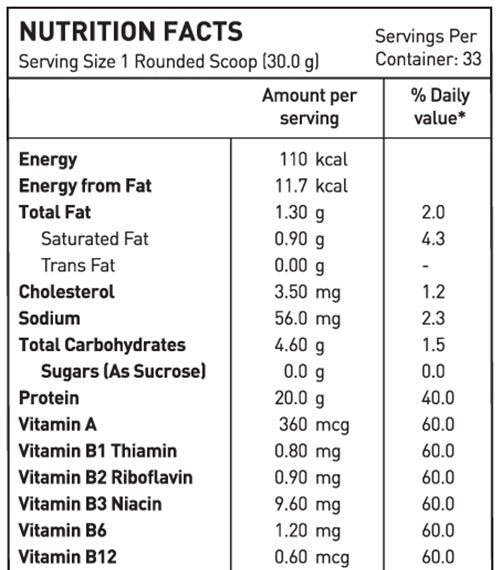 Avvatar Alpha Whey Protein Blend - Nutrition Facts & Supplement Information