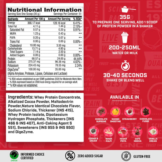 GNC Pro Performance 100% Whey Protein