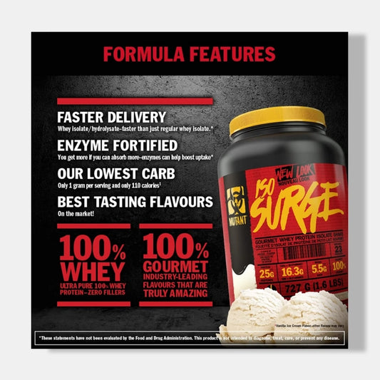 Mutant ISO Surge Whey Protein