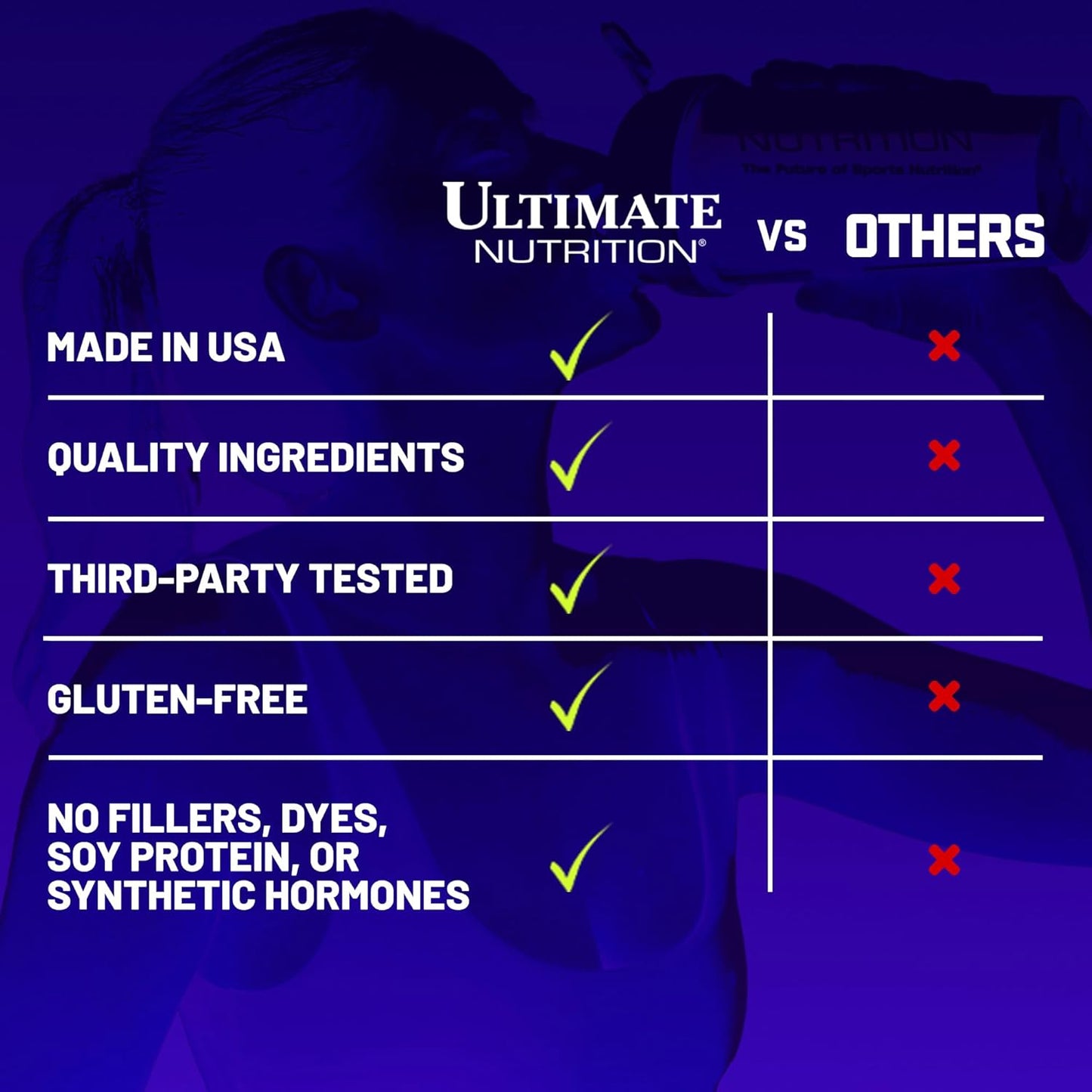 Ultimate Nutrition  Whey Protein
