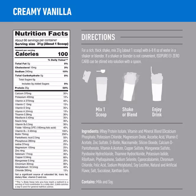 Isopure Low Carb Whey Protein Isolate - Nutrition Facts & Supplement Information